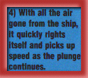 Item 4